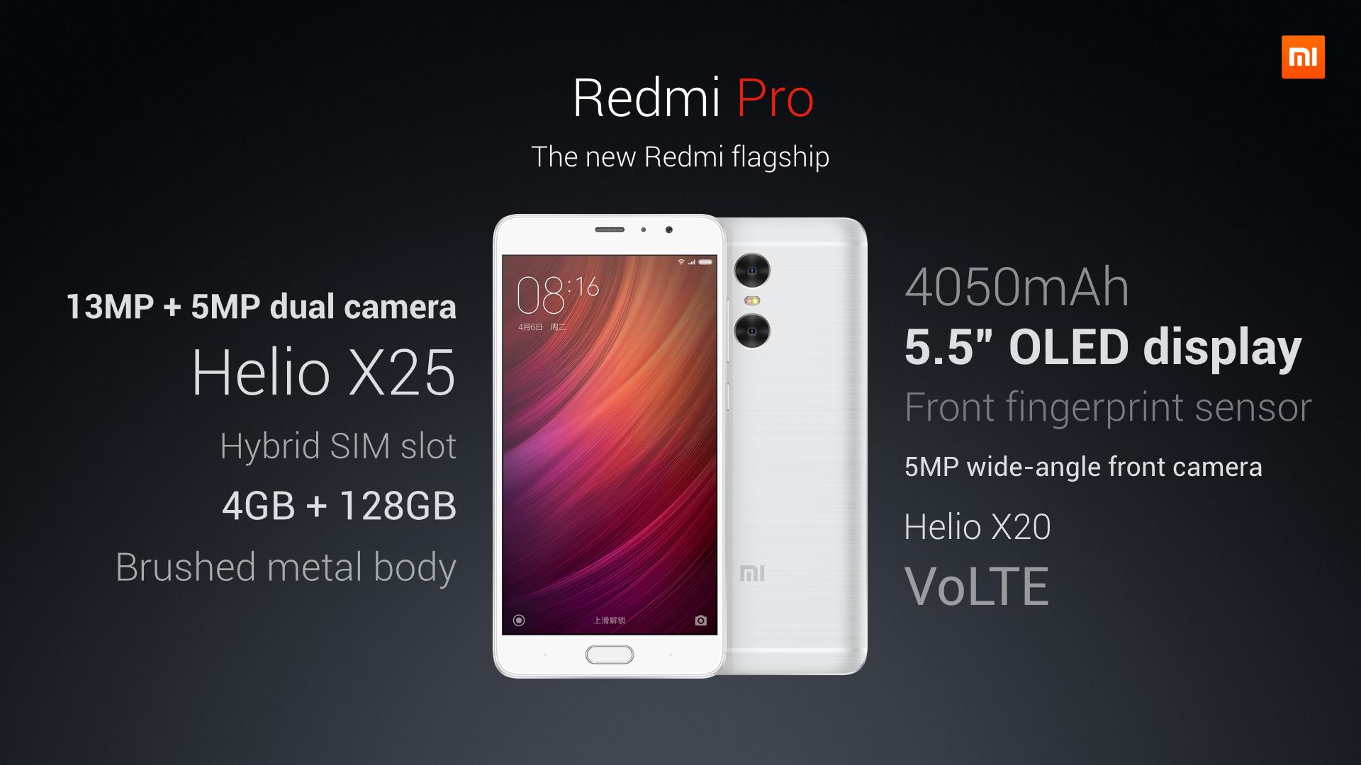 Новый Redmi Pro